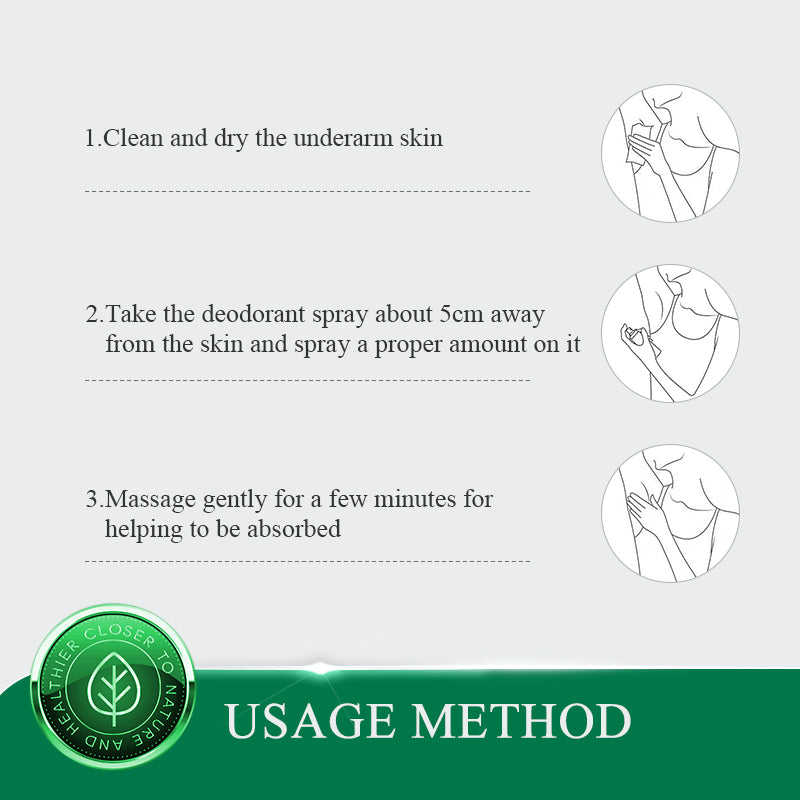 MABREM FRESH UNDERARM DEODORANT
