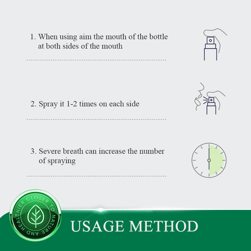 MABREM MINT MOUTH SPRAY